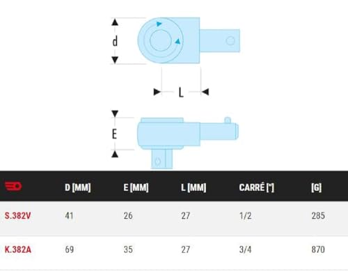 facom-s-382-v-cliquet-de-rechange-pour-cl-dynamo-cl-dynamom-trique-couple-maxima image 4