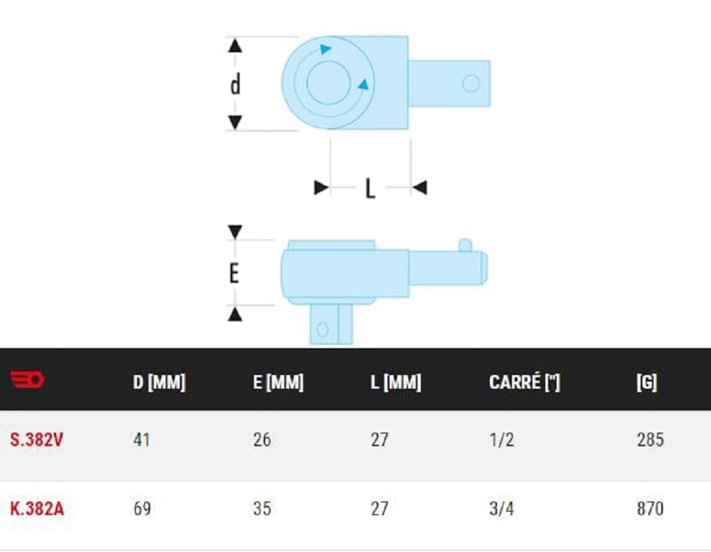 facom-s-382-v-cliquet-de-rechange-pour-cl-dynamo-cl-dynamom-trique-couple-maxima image 2