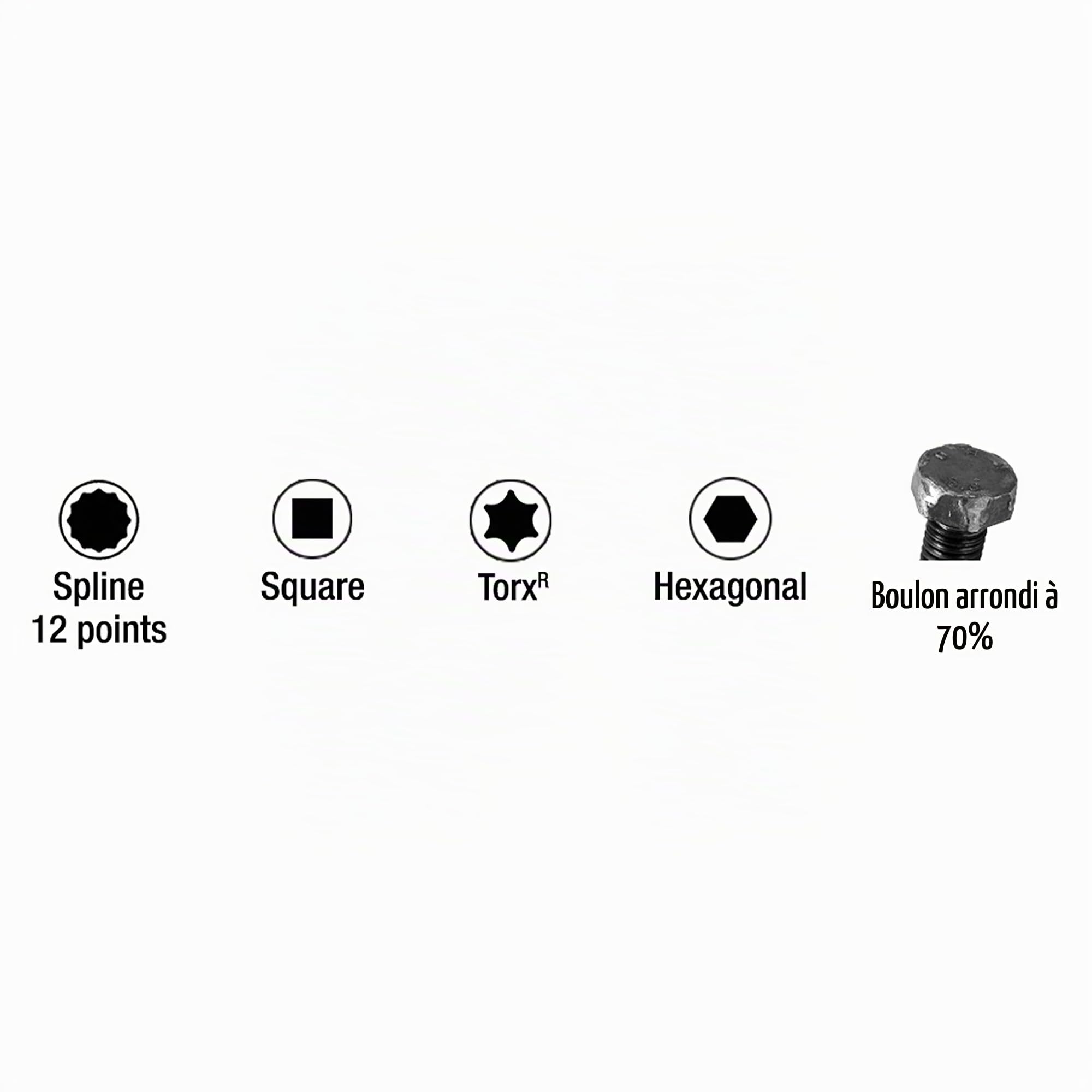 beta-tools-186-8-32-cl-auto-serrante-reprise-automatique-6-pans-de-8-32-mm-pour- image 7