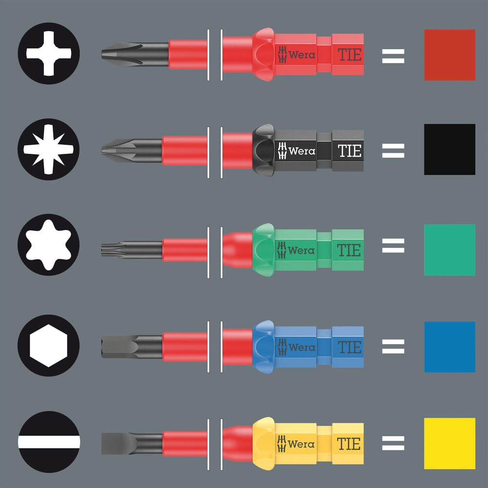 wera-kraftform-kompakt-w-1-maintenance-05135926001-coffret-de-maintenance-35-pi- image 4