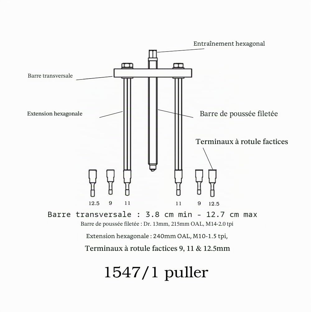 beta-tools-1547-c6-coffret-m-tallique-d-extracteurs-pour-roulements-fausses-bill image 8