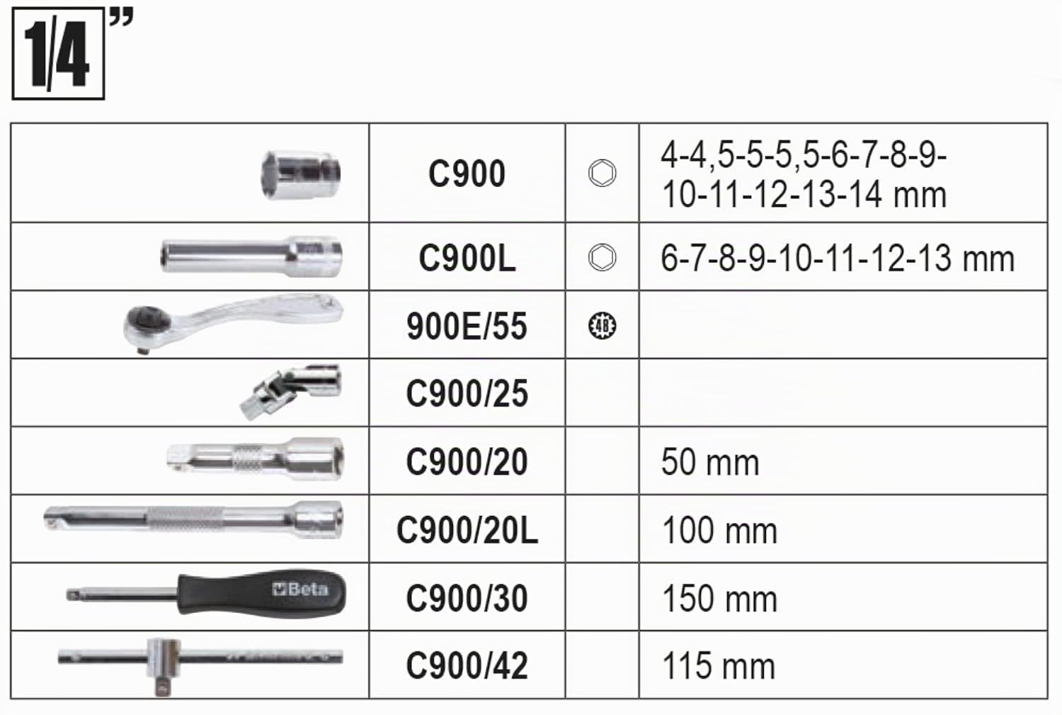 beta-tools-2054e-i-100-valise-aluminium-avec-assortiment-de-100-outils-professio image 3