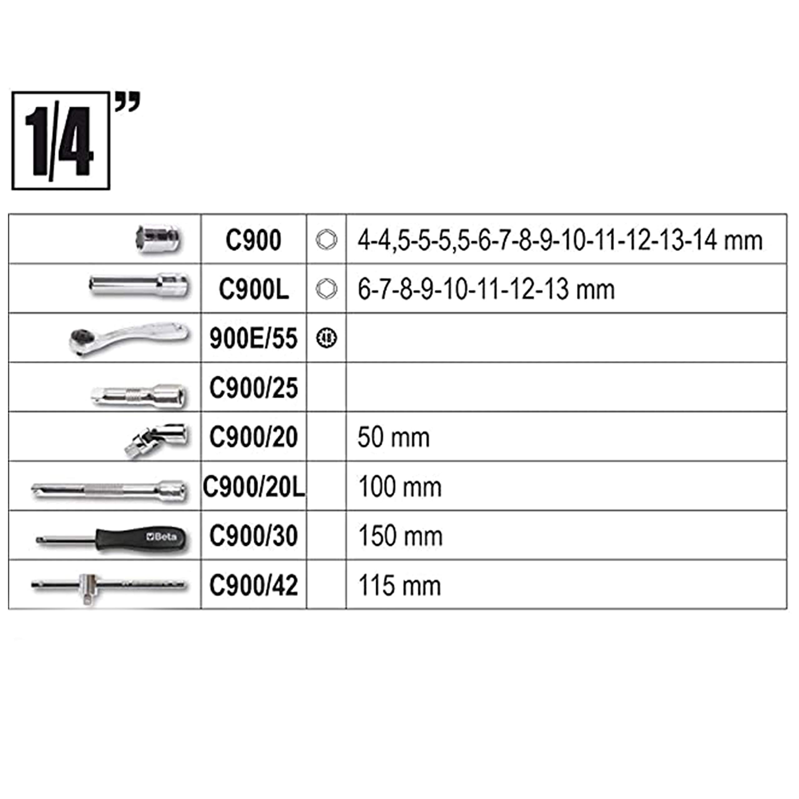 beta-tools-903-e-c98-coffret-98-pi-ces-cliquet-45-douilles-6-pans-35-embouts-4-c image 4