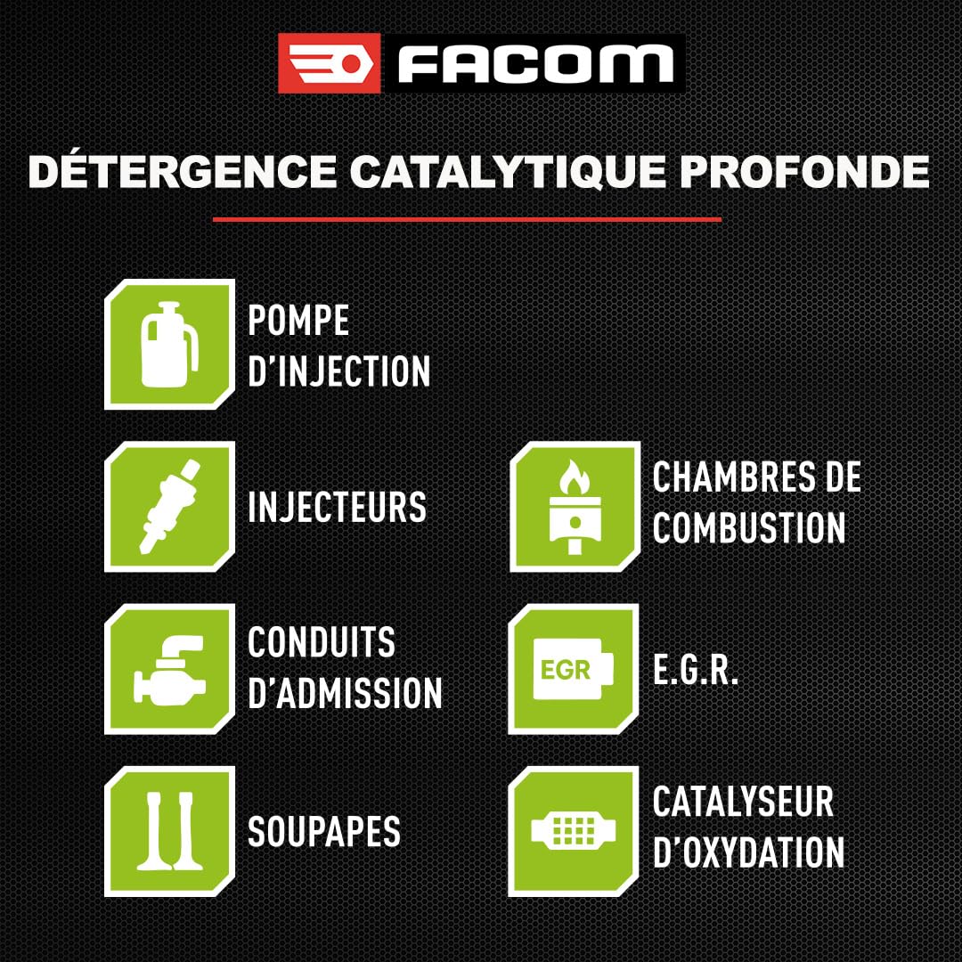 facom-d-tergent-syst-me-anti-pollution-essence-7-en-1-formule-pro-1-l image 4