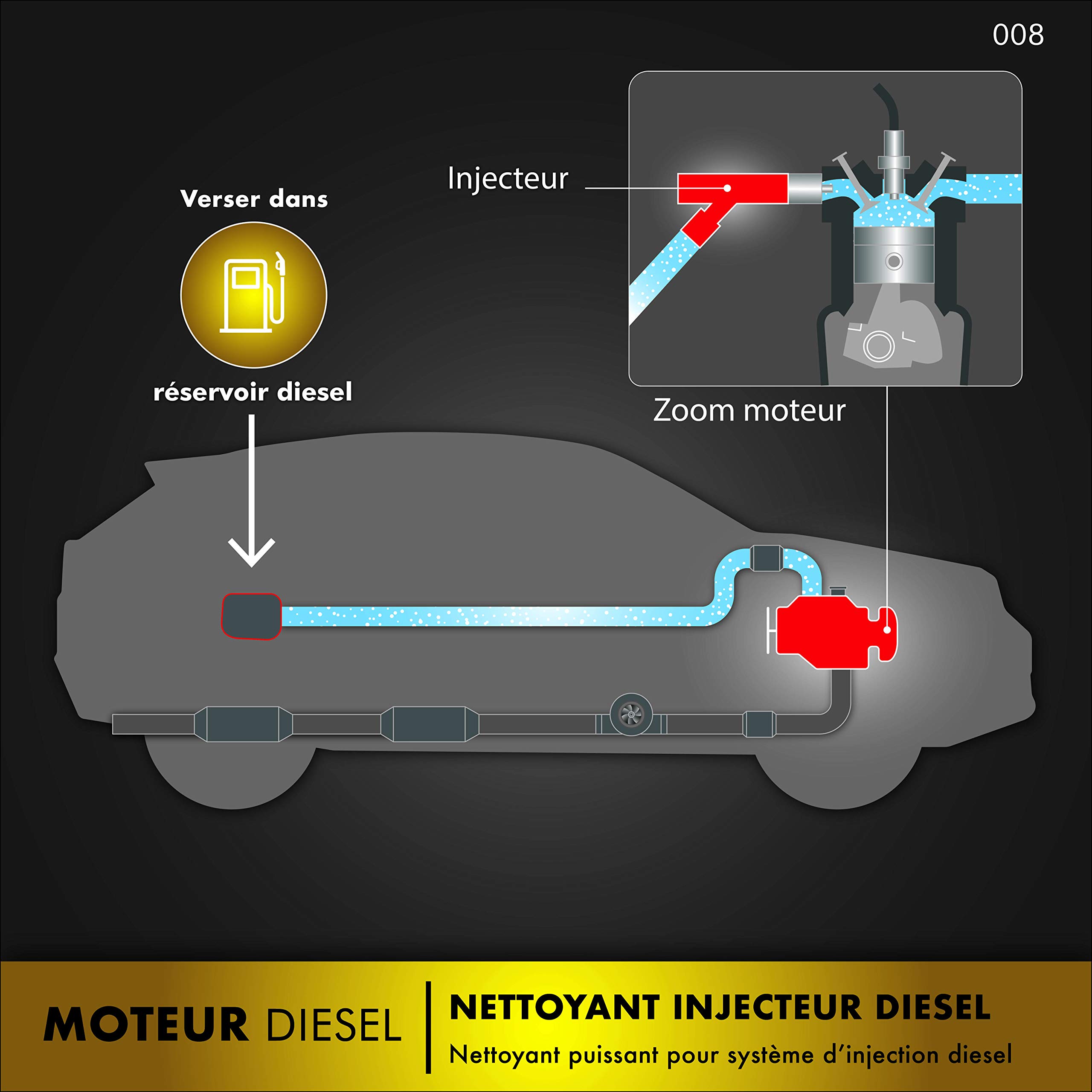 facom-nettoyant-injection-diesel-additif-curatif-sp-cial-contr-le-technique image 4