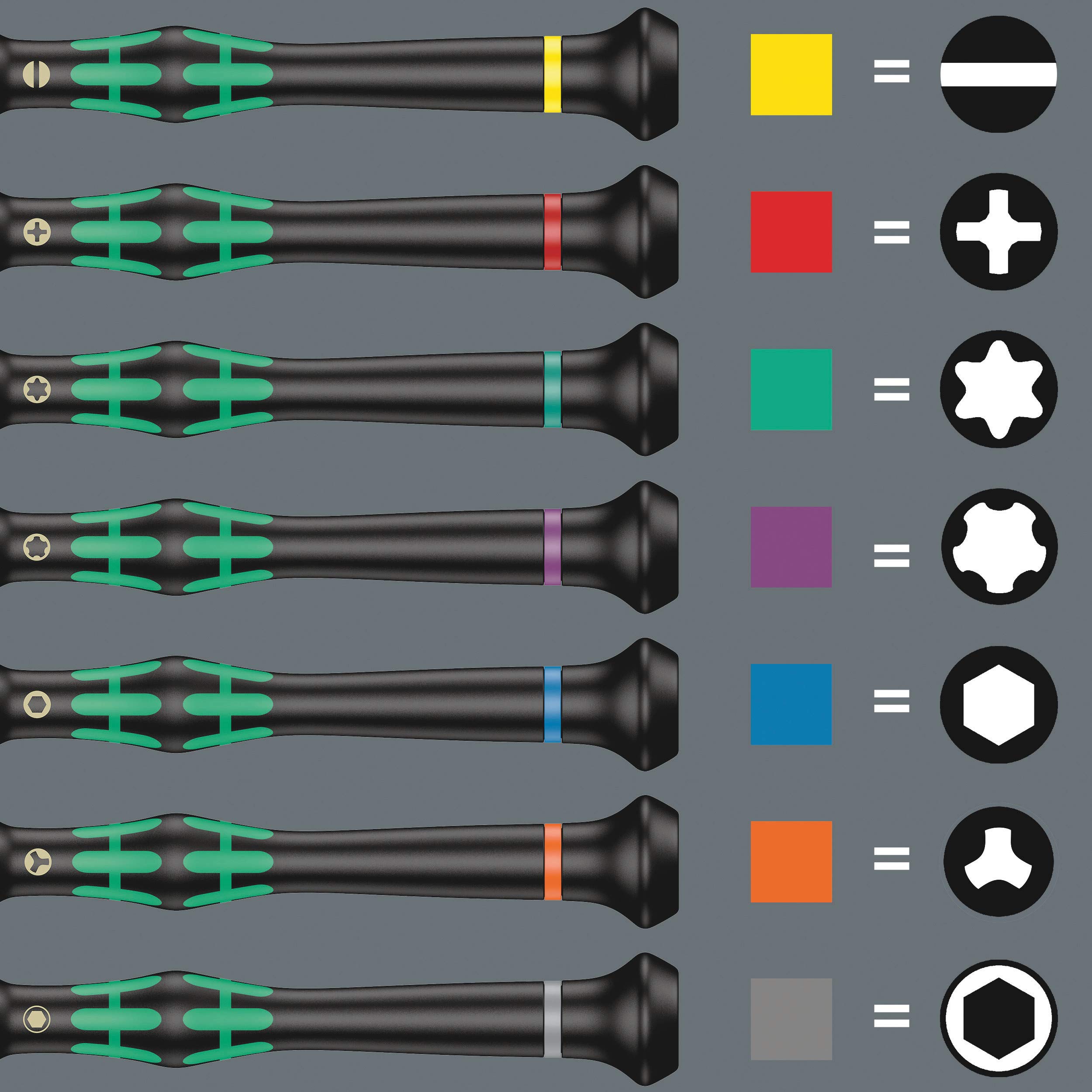 wera-kraftform-micro-big-pack-1-05134000001-jeu-de-25-tournevis-de-pr-cision-pou image 5