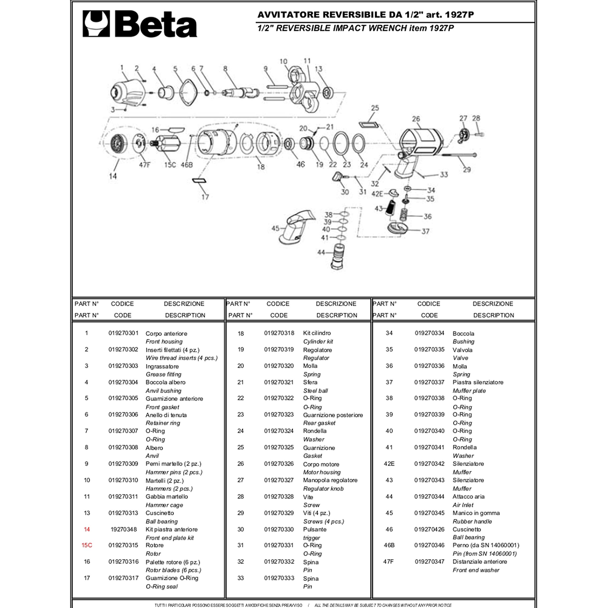 beta-tools-1927p-cl-chocs-pneumatique-r-versible-1-2-courte-en-mat-riau-composit image 4