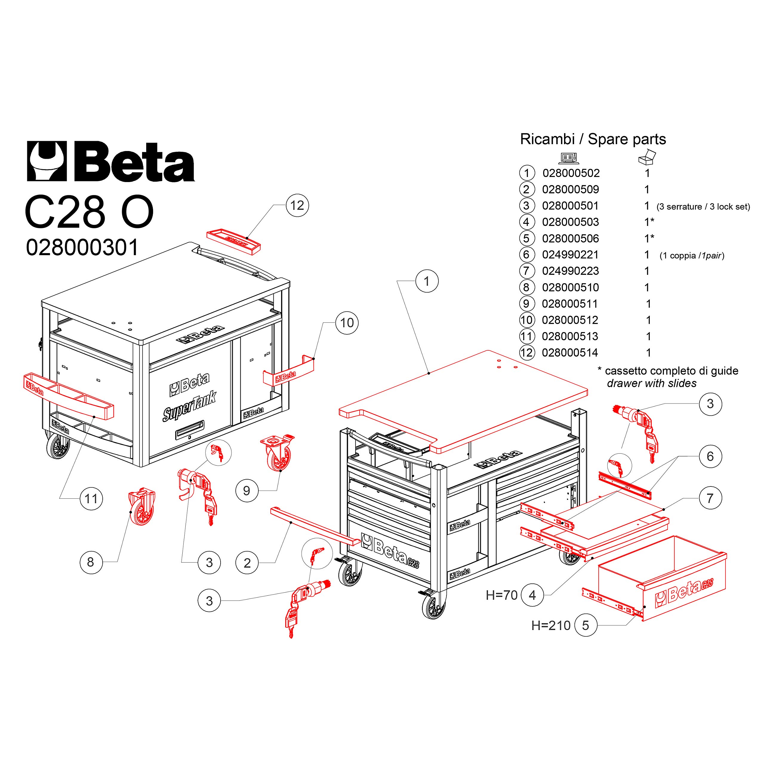 beta-tools-c28-supertank-o-servante-d-atelier-10-tiroirs-orange-avec-plan-de-tra image 6